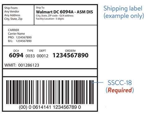 Does Walmart Print Shipping Labels: A Dive into the Unpredictable World of Retail Services